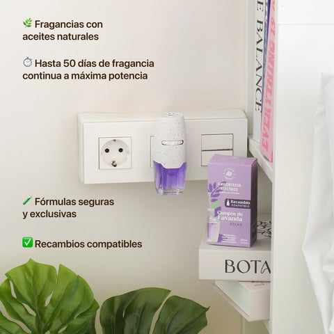 Recambio Lavanda 20ml para Ambientador Eléctrico